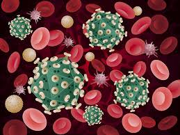 Explaining HIV and AIDS