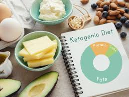 Add these foods to your keto diet plan and stay healthy!