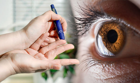 How diabetes can affect your eyes