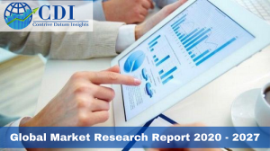 Smart Diabetes Management Market By Major key Players Abbott, Jiangsu Delfu medical device, DIAMESCO, LifeScan