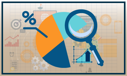 Global Liposuction Surgical Pumps Market 2020 Research on Import-Export Details, Business Standards and Forecast to 2025