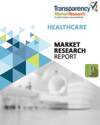 Otoplasty Market Trends Research Report Analysis Revealing Key Drivers & Growth Trends through 2030